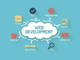 we provide Web Development Services to our worldwide clients.